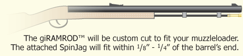 custom cut giRAMROD